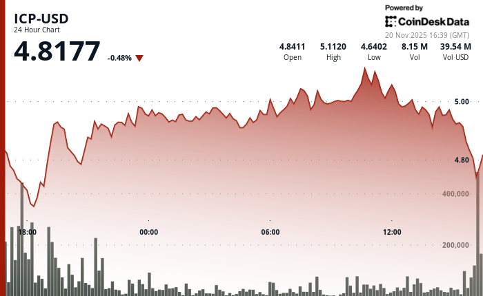 9d6aa3299aa9b289f620aad8885f506fc62479e7 700x430 1