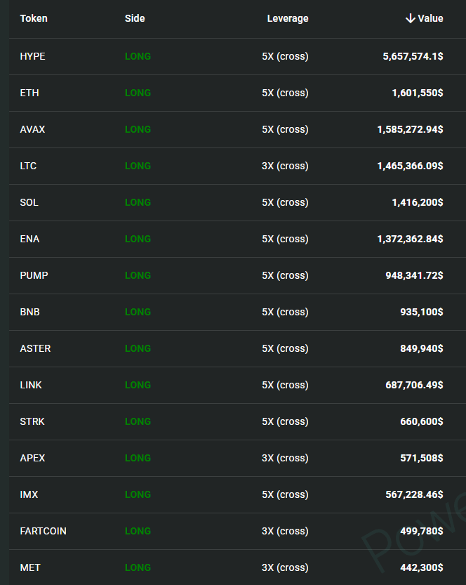 whalealtcoinsnov172025