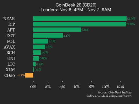 fe8d350d52a1f6ba122009b445e30c4207e886e5 480x360 1