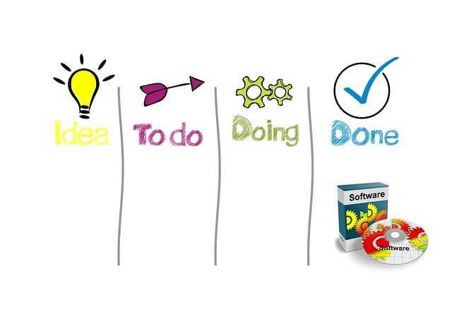 software 4051778 640